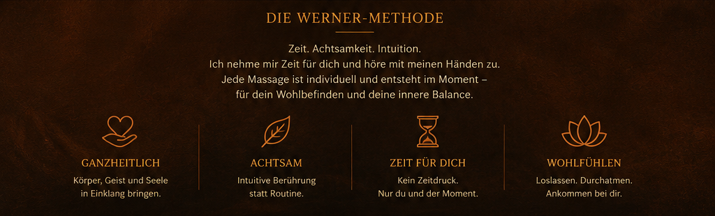 Die Werner-Methode